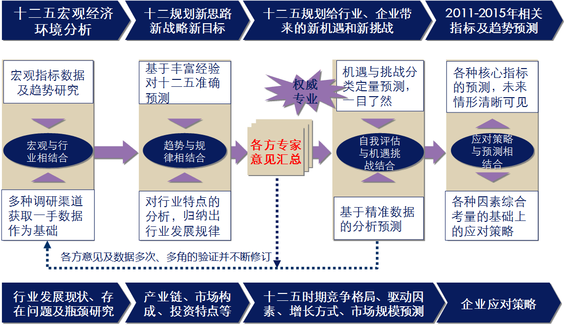 球队资讯:《暗黑血统:战神版》免费入库 PC老玩家独占福利(图2) FIFA世界杯