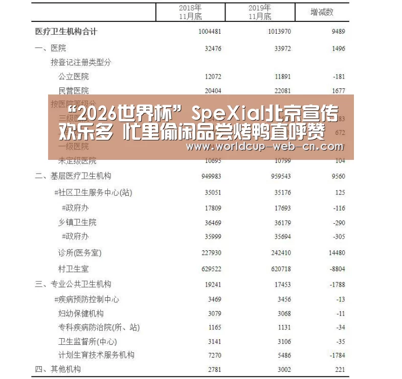 “2026世界杯”SpeXial北京宣传欢乐多 忙里偷闲品尝烤鸭直呼赞(图3) 2026世界杯