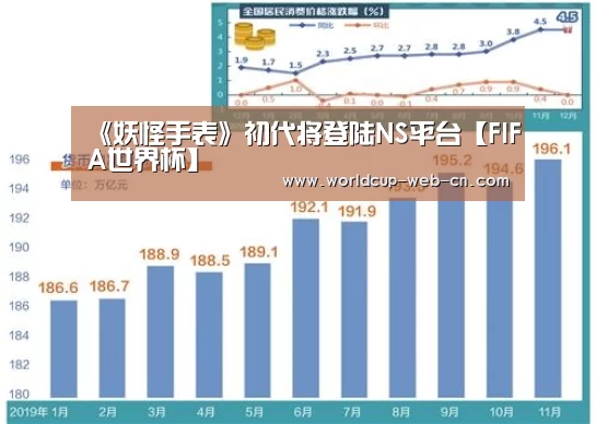 《妖怪手表》初代将登陆NS平台【FIFA世界杯】(图1) 世界杯赛程